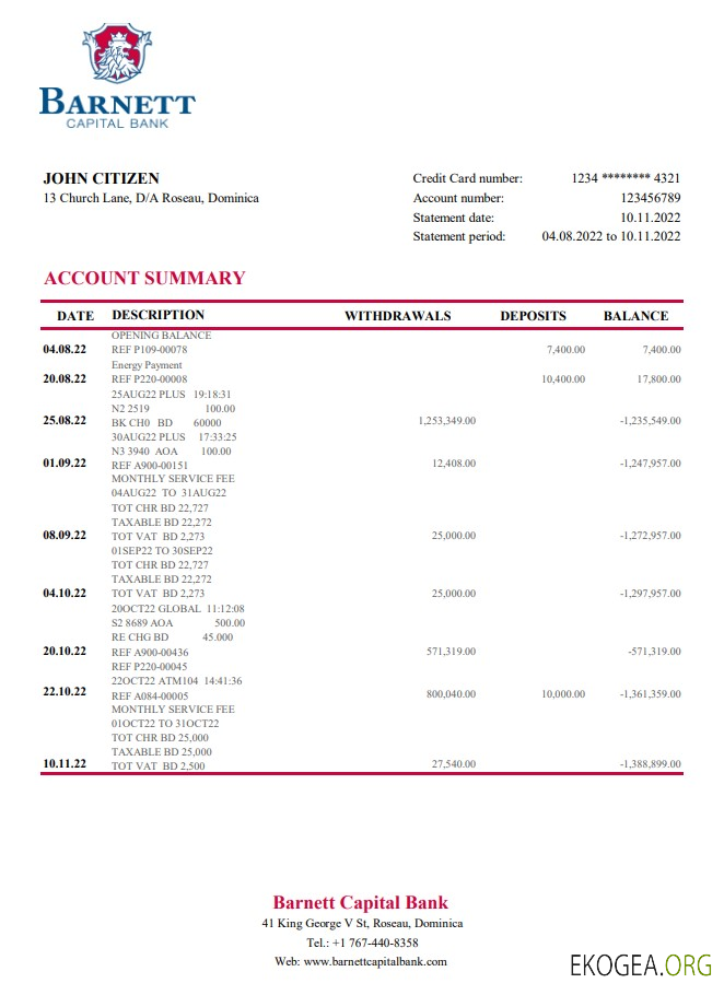 Déclaration de la Dominica Barnett Capital Bank